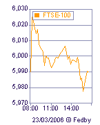 Click here for full chart