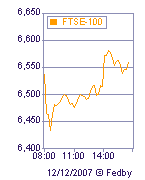 Click here for full chart
