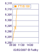 Click here for full chart